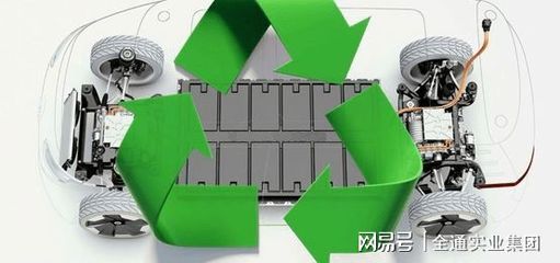 废旧动力电池回收利用难题如何破解?(图)汽车动力电池